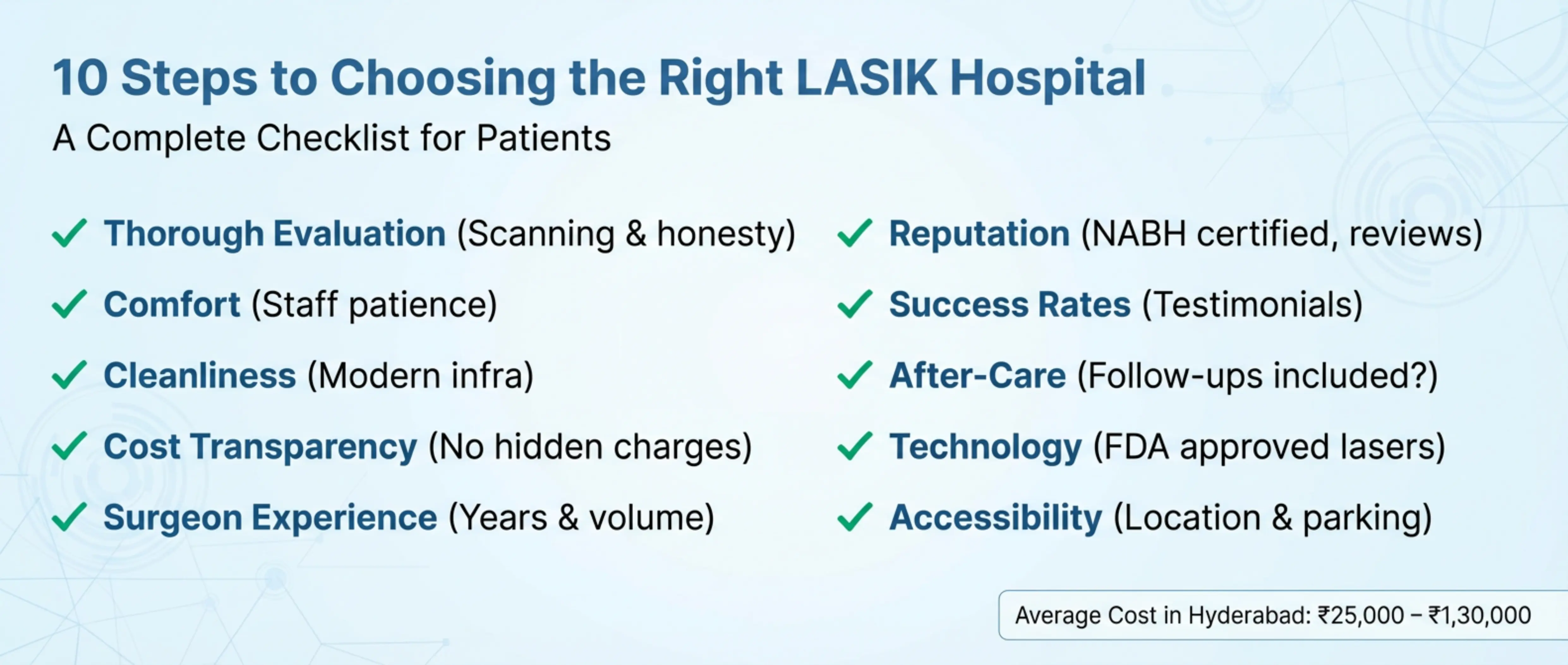 LASIK hospital checklist guide to choose the best eye hospital | before and after results of lasik eye surgery at smartvision eye hospitals