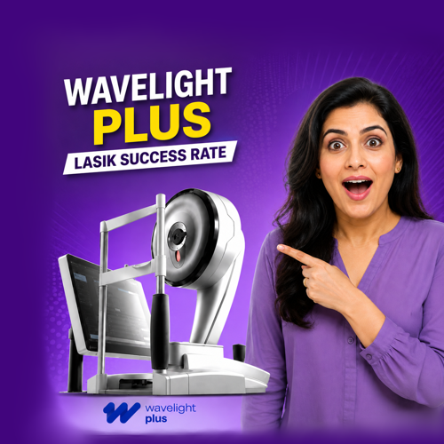 Success Rate of Wavelight Plus LASIK